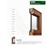 德國高端門窗 精工品質，定義現代建筑美學與性能巔峰